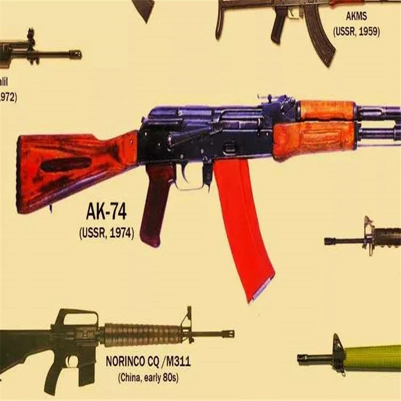 Знаменитая коллекция оружия Бар Кафе декоративная живопись | Дом и сад