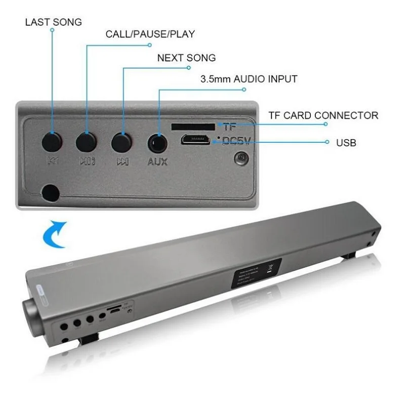 Портативный Беспроводной Bluetooth Колонки High Fidelity Динамик настоящее качество звука