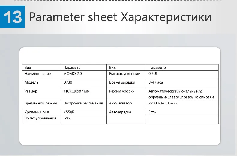 Seebest D730 Момо 2,0 робот пылесос с влажной/сухой уборки Функция, чистый робот аспиратор графиком, россии Склад
