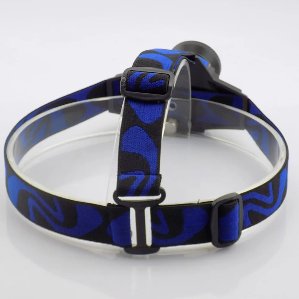 

Waterproof Headlight Built-in Lithium Battery Headlamp Rechargeable Q5 LED Head light Torch 3 Modes flashlight For Camping