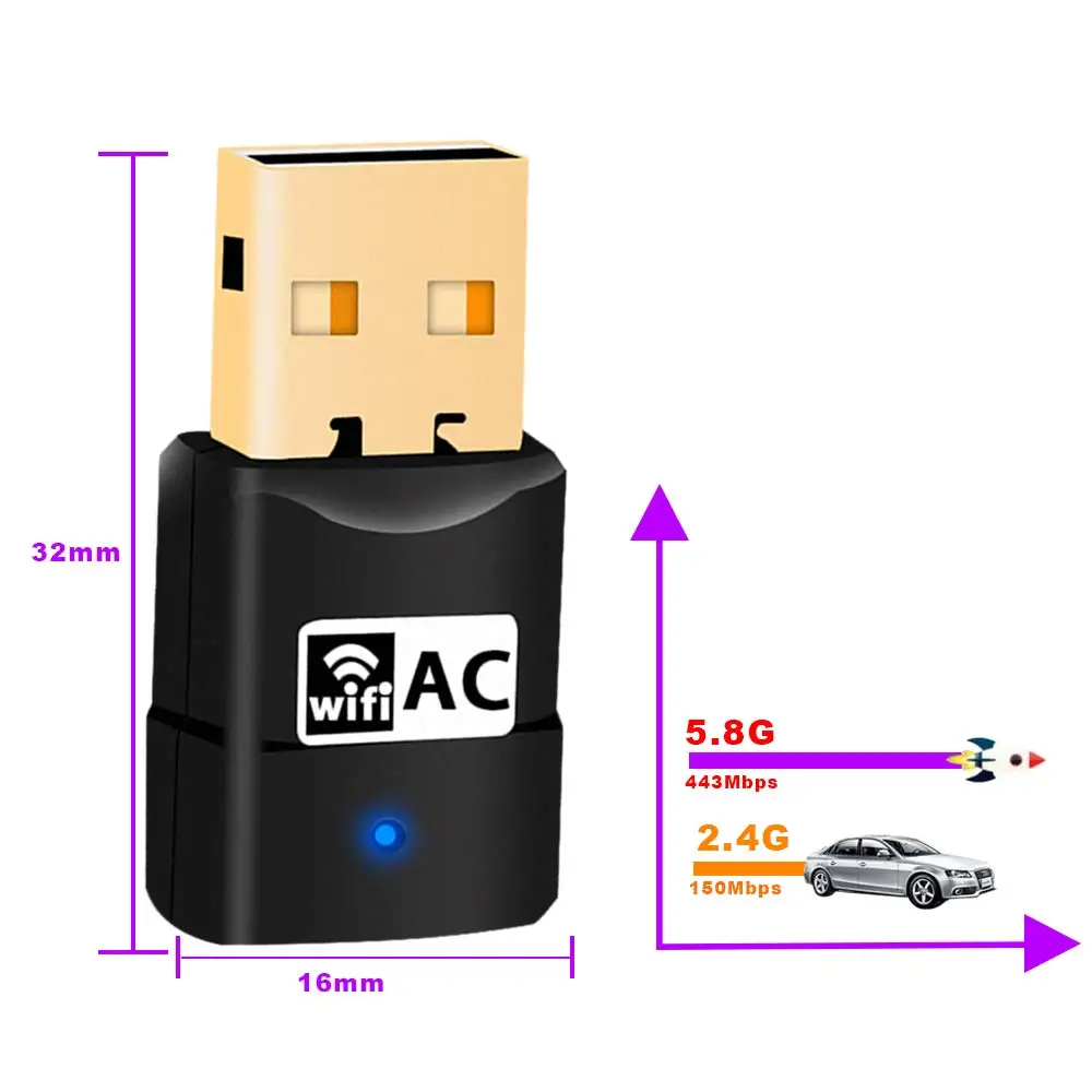 2,4G/5,8G беспроводной аудио приемник передатчик мини USB беспроводная сетевая карта Wifi приемник 600 Мбит/с беспроводной адаптер для ПК