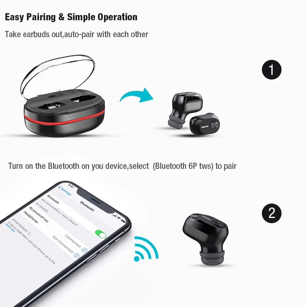 Bluetooth наушники DACOM K6H Pro встроенный микрофон Беспроводные стереонаушники вкладыши