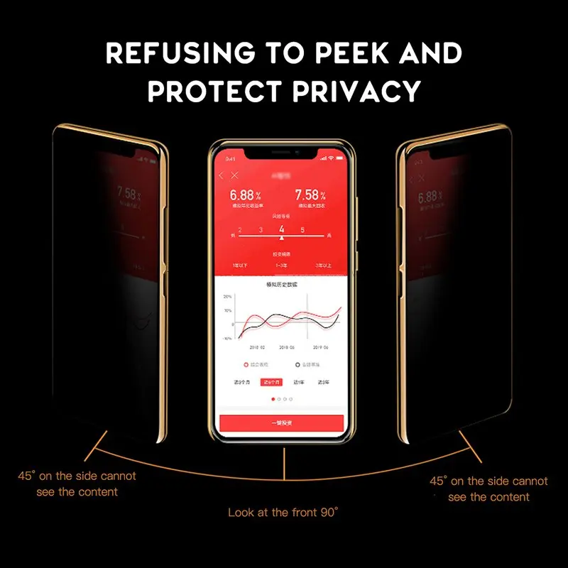 3D изогнутое полноэкранное антишпионское антибликовое защитное покрытие для iPhone