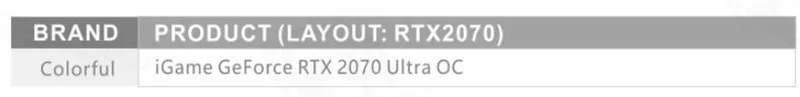 Bykski блок водяного охлаждения подходит красочные iGame GeForce RTX2070 Ultra OC блок GPU, 3 pin/4 Pin Материнская плата управления, N-IG2070U-X