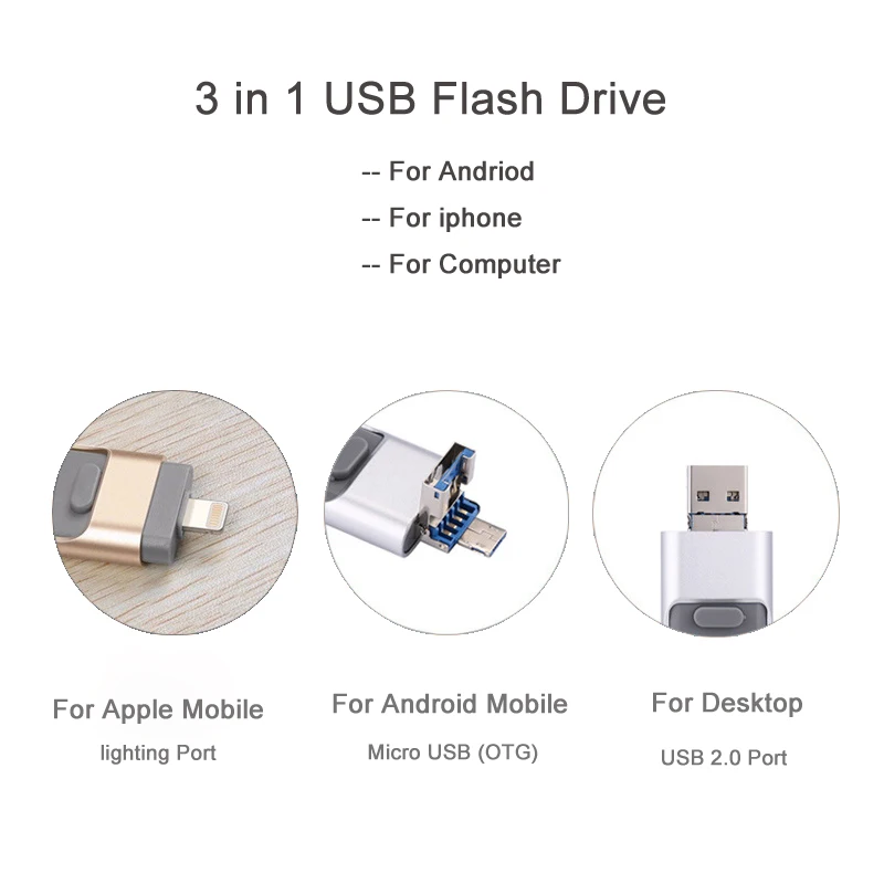 3 в 1 OTG Мобильный USB флэш накопитель креативная Новинка для IPhone 5 6 7 8 X микро памяти