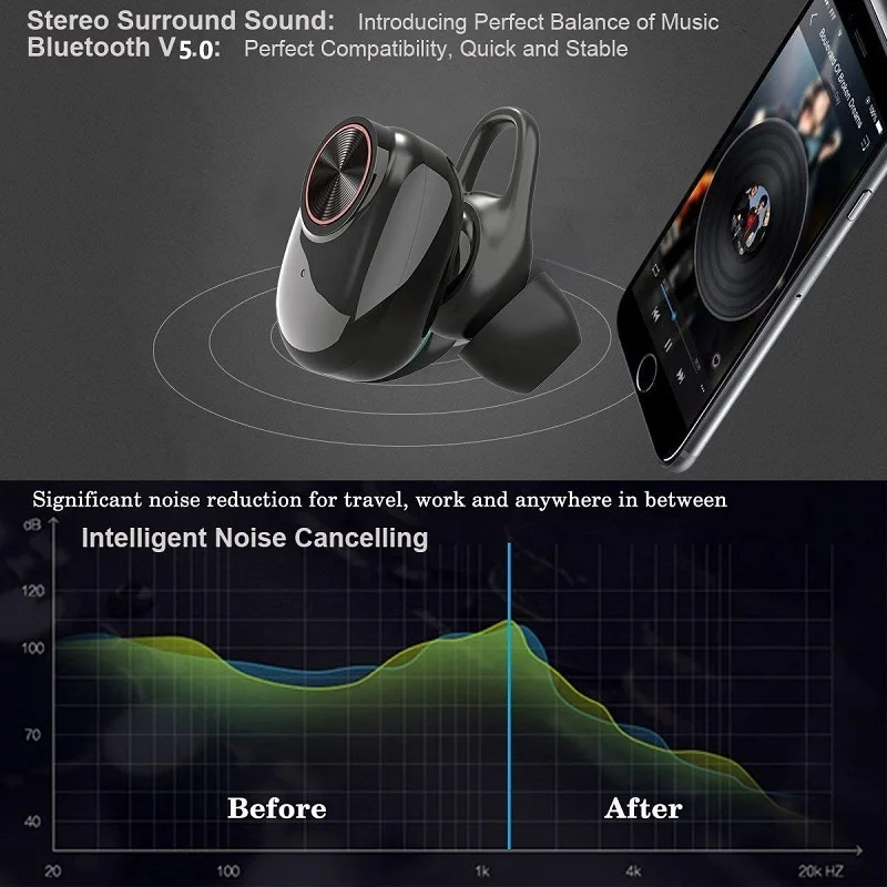 Bluetooth 5 0 беспроводные наушники play 7 hours True TWS bluetooth гарнитура порт для iphone 8 9 xiaomi
