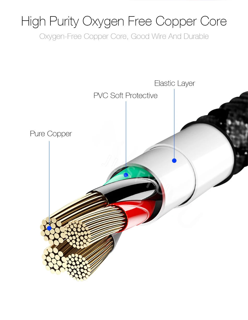 1 м/2 м Магнитный USB кабель для быстрой зарядки и передачи данных для iPhone X Xs Max XR магнитное зарядное устройство Micro usb type C кабель для samsung S10