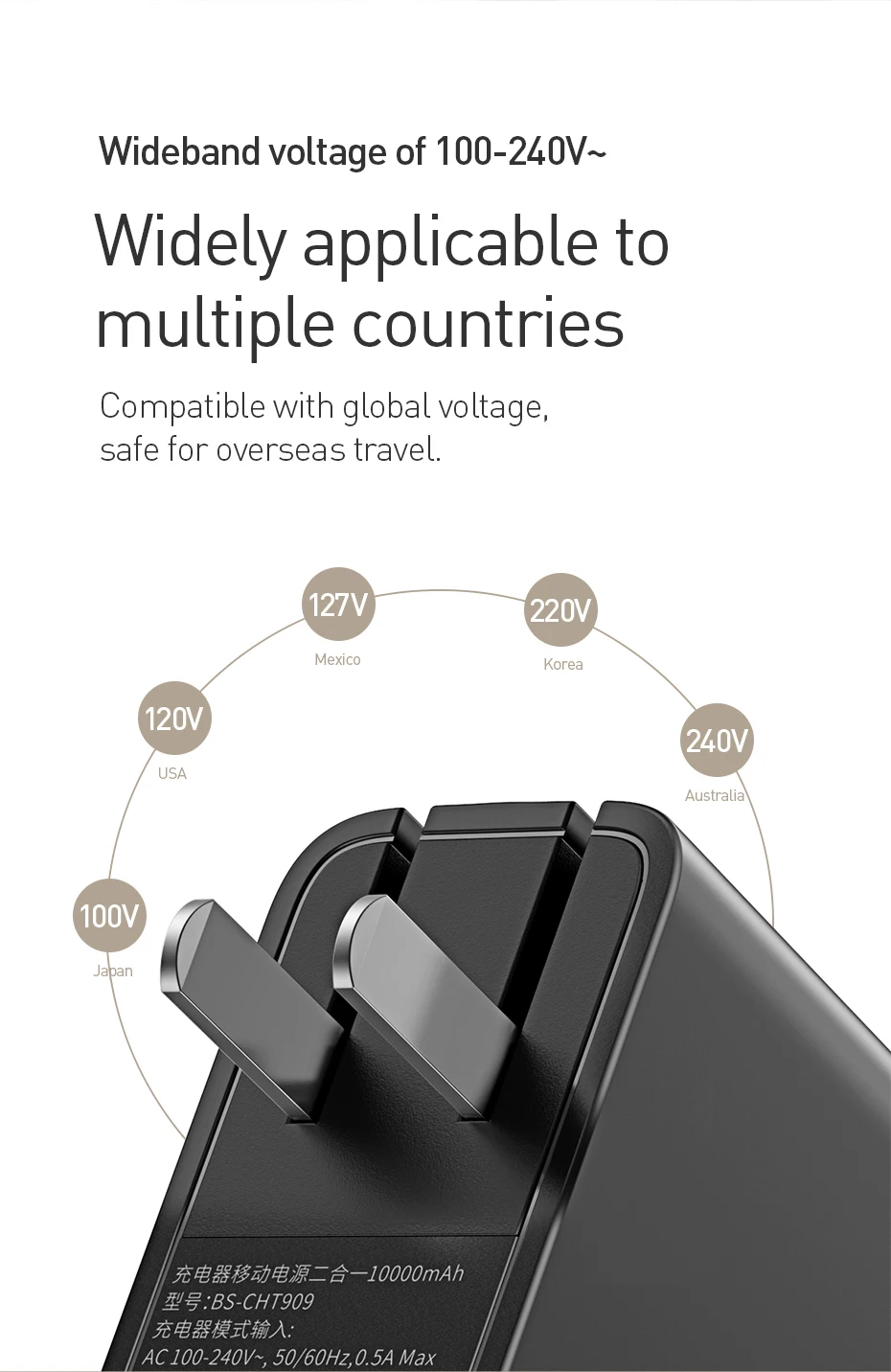 Baseus 10000 мАч USB зарядное устройство, внешний аккумулятор USB C PD 3,0 QC 3,0, быстрая зарядка 3,0, портативное Внешнее зарядное устройство