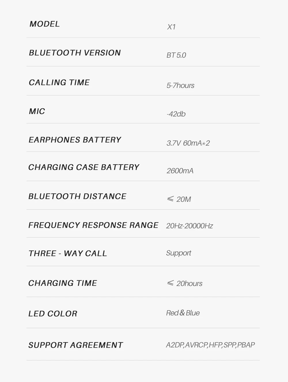 TFZ X1 настоящие Беспроводные Bluetooth 5,0 наушники стерео сбалансированные арматурные водительские Водонепроницаемые Мини Tws Bluetooth наушники