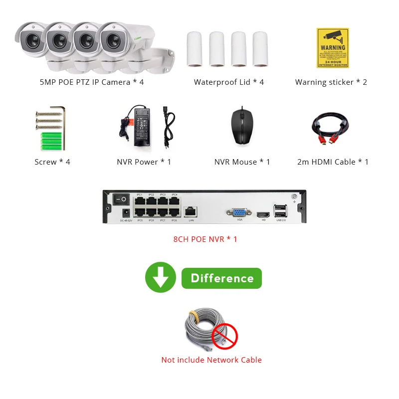 Without Cable 4ch 5MP poe ptz комплект H.265 Системы CCTV 8ch PoE NVR на открытом воздухе Водонепроницаемый 5,1-55 мм 10X Оптический зум IP Камера камеры видеонаблюдения - Цвет: Without Cable