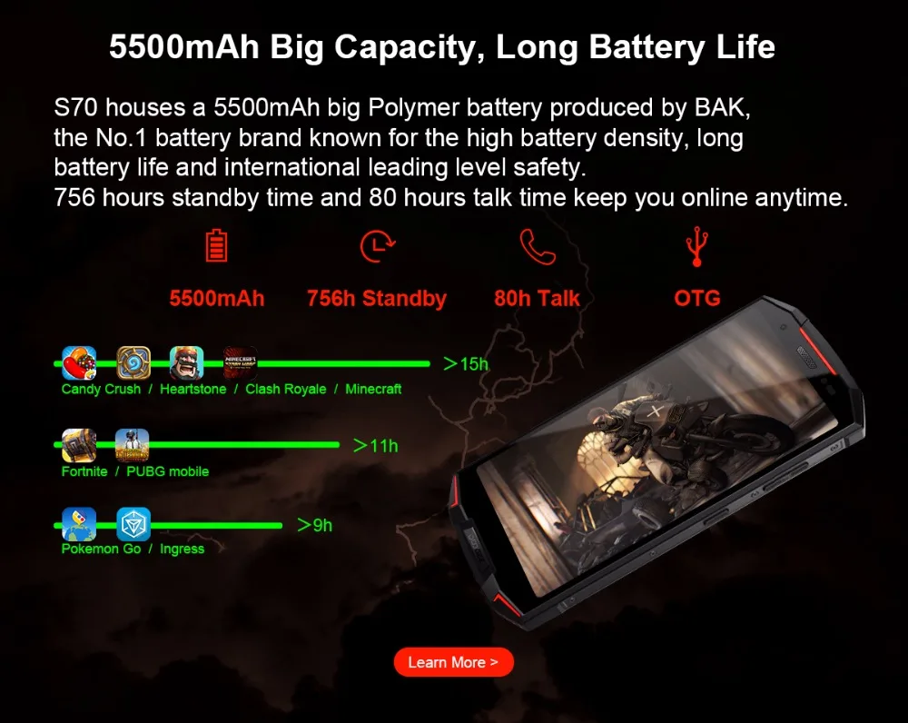 IP68/IP69K водонепроницаемый DOOGEE S70 мобильный телефон NFC 5500 мАч 12V2A Быстрая зарядка 5,9" FHD Helio P23 Восьмиядерный 6 ГБ 64 Гб 4G смартфон