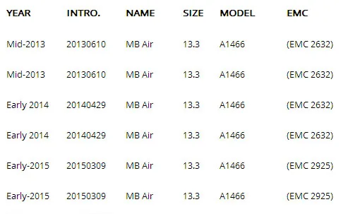A1466 трекпад тачпад для Apple MacBook Air 1" 13,3" A1466 2013 год