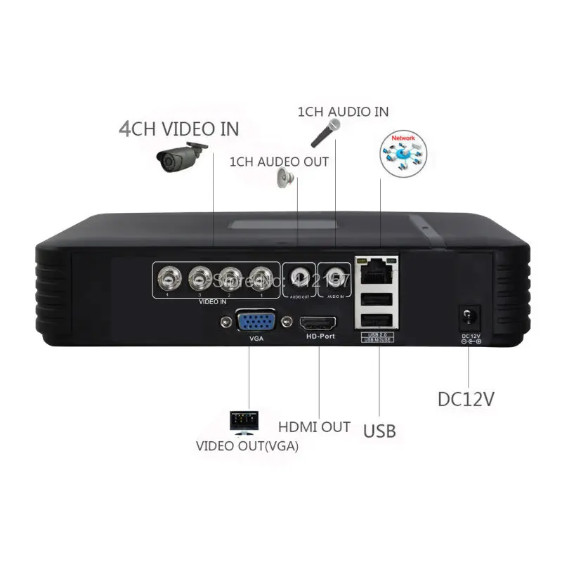 Камера видеонаблюдения 4 канала Full D1 DVR H.264 в режиме реального времени Автономная