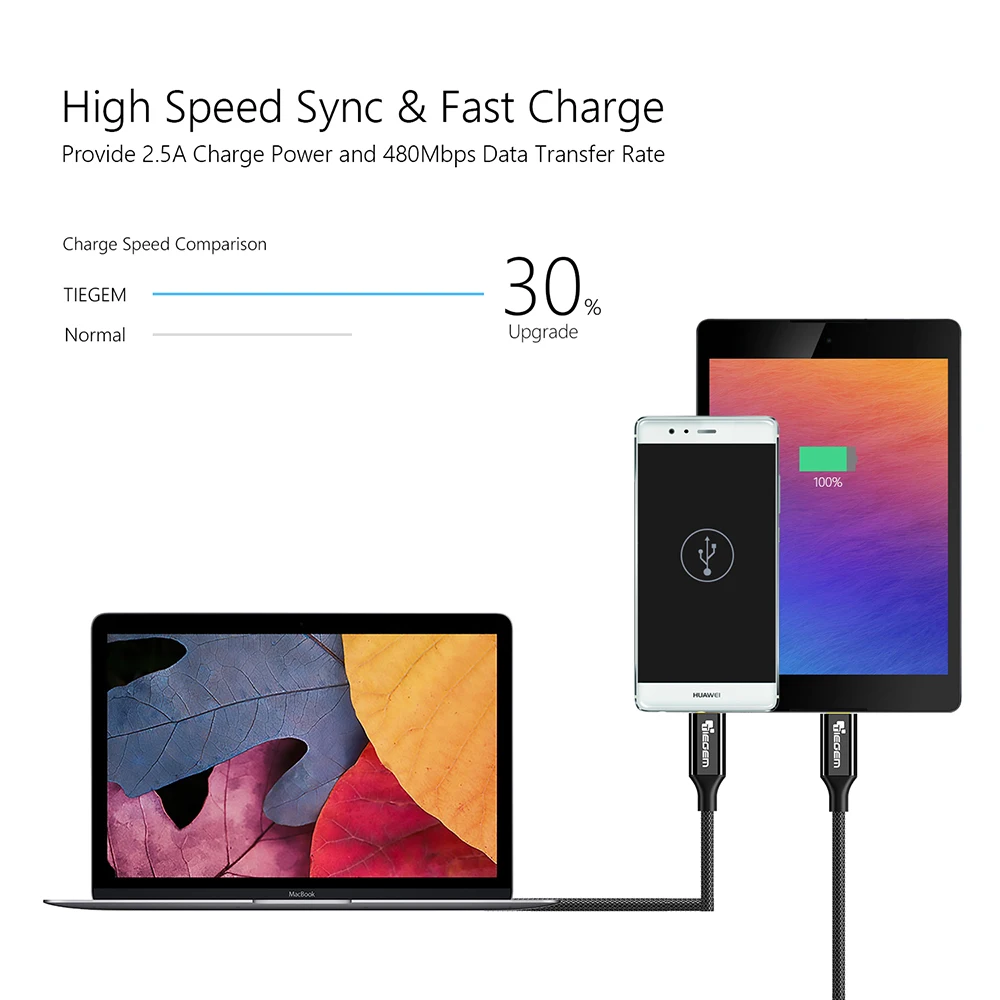 Tiegem USB 3 1 Тип usb C нейлон быстрой зарядки USB-C синхронизации данных Зарядное