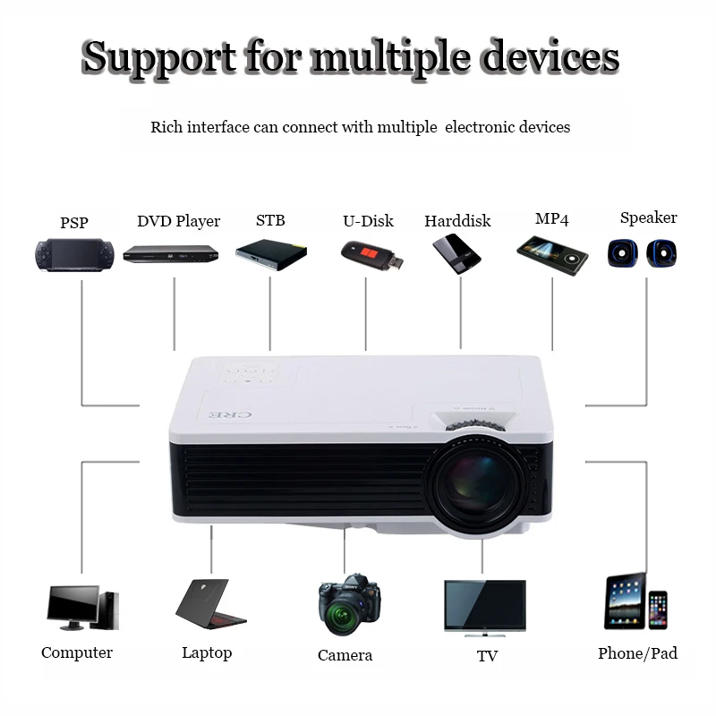 CRE X1600 Мини HD lcd Проектор для домашнего кинотеатра светодио дный android Wi Fi поддержка