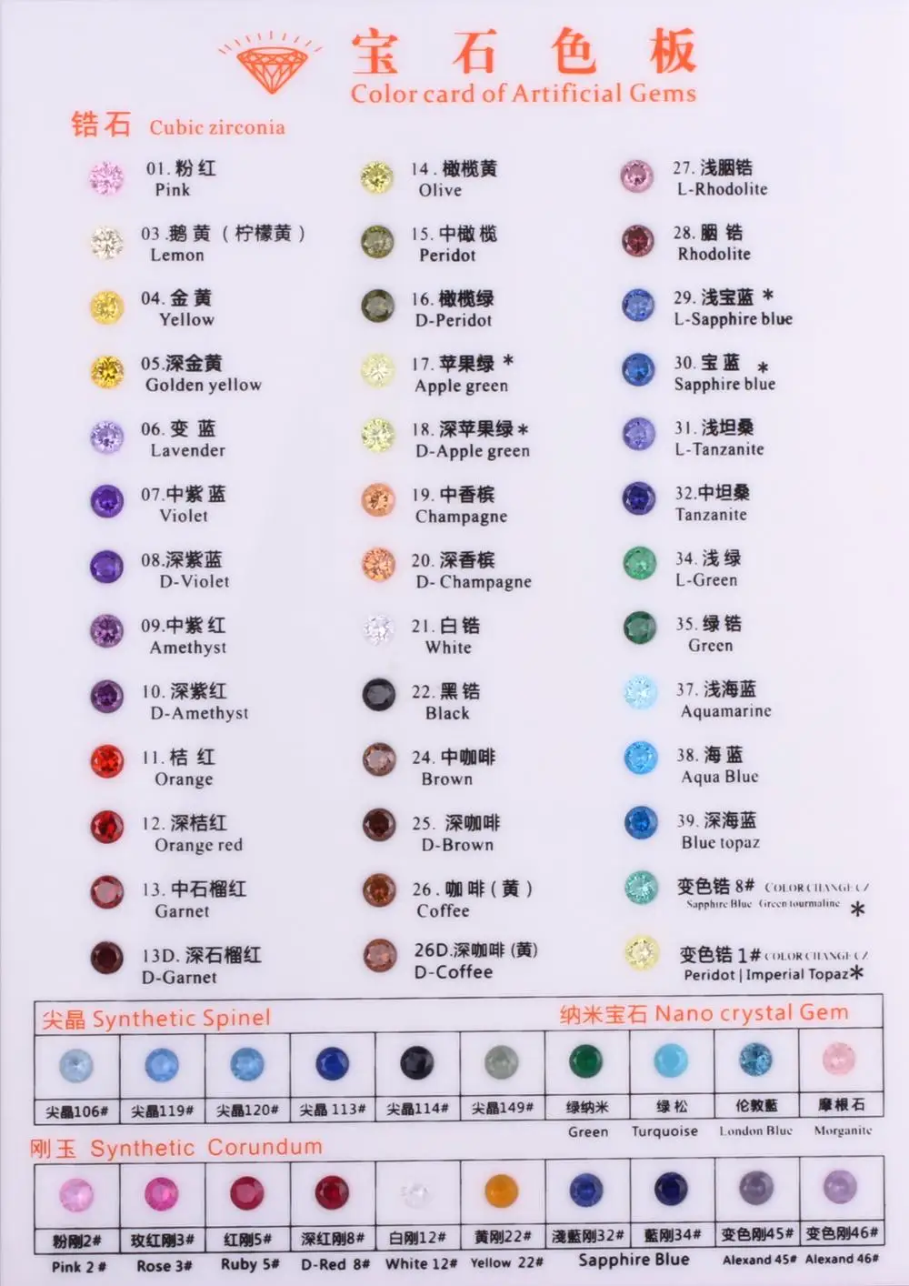 

1pc/lot Synthetic Loose Cubic Zirconia Stone Color Chart Corundum Stone Nano Stone Color Card