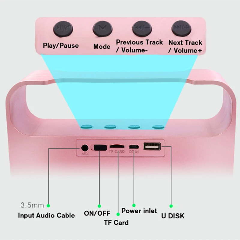 NBY Bluetooth беспроводной динамик портативный громкий s FM радио для телефона