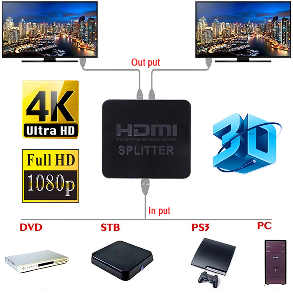 HDMI 1 в 2 выхода 1080p 4K 1x2 HDCP Стриппер 3D сплиттер усилитель сигнала питания видео