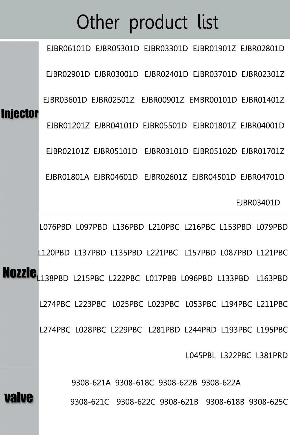 ERIKC 7135-659 инжектор запасные части клапан 28440421 28239294 9308-621C сопло L097PBD Ремонтный комплект группа L097PRD для HYUNDAI KIA