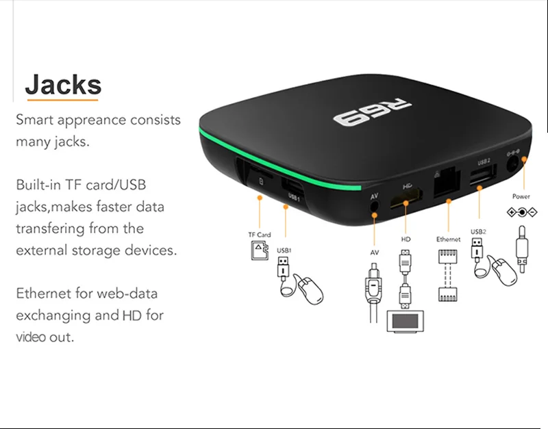 Голландский IP ТВ-бокс R69 android 7,1 2G 16 GB+ 1 год IP ТВ-подписка для Франции Бельгия Португалия Арабский испанский IP tv m3u android tv box