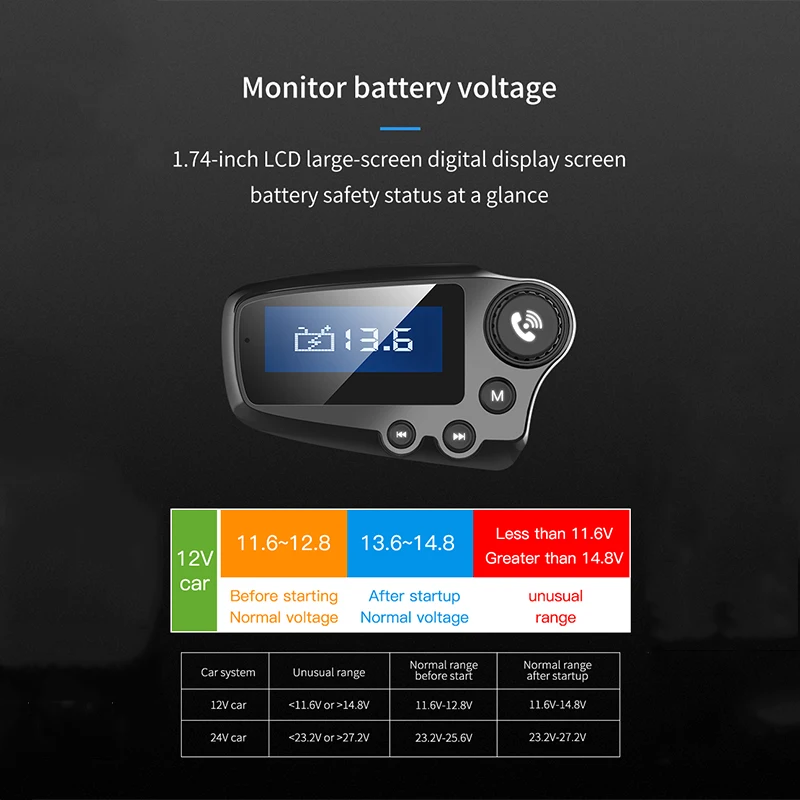 Автомобильный MP3 плеер Bluetooth FM-передатчик гарнитура автомобильный комплект аудио