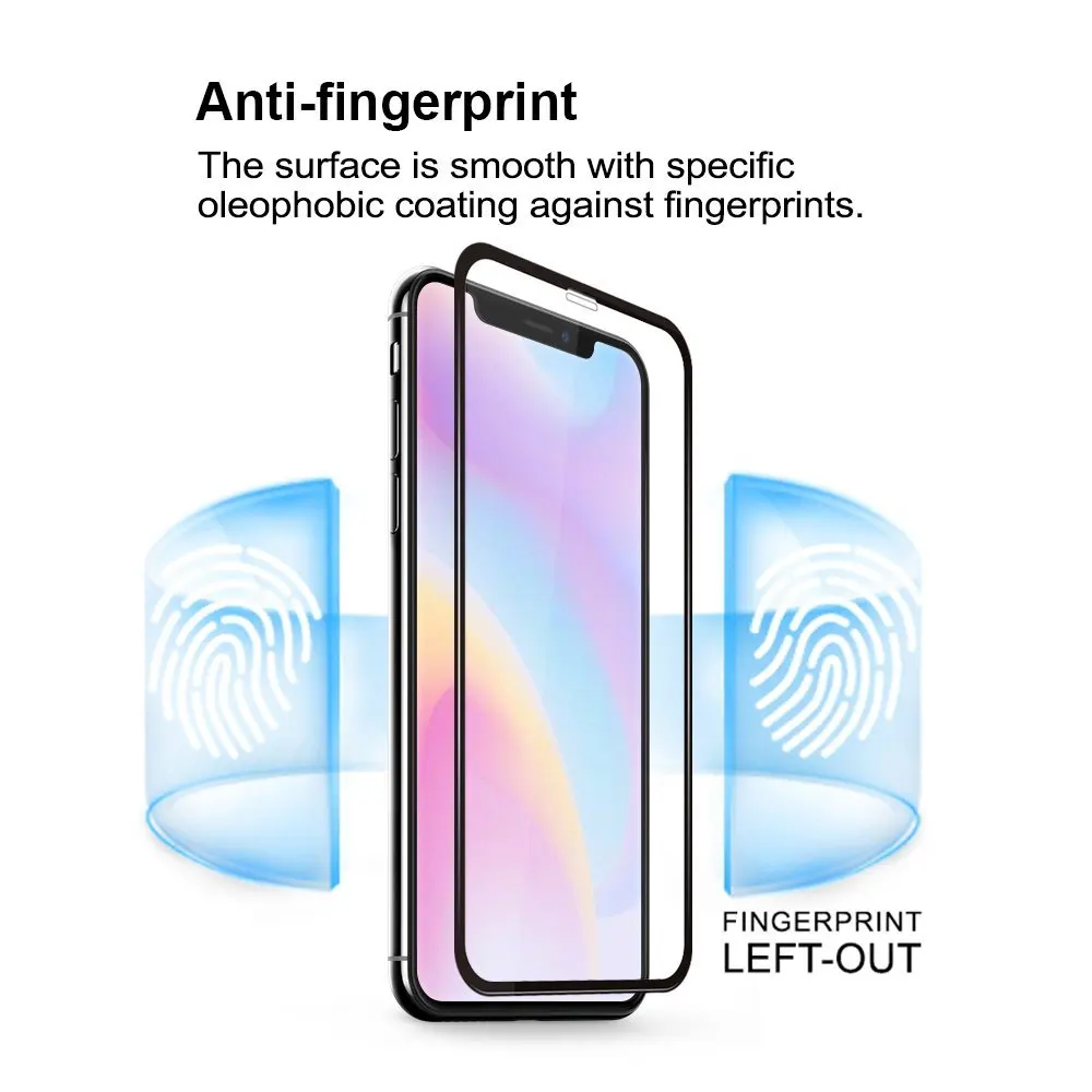 Закаленное стекло с полным покрытием для iphone x Пыленепроницаемая Защитная пленка