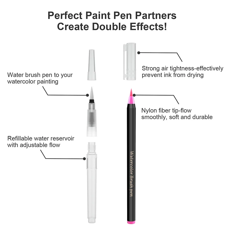 Акварельный набор кистей и ручек маркер Детские художественные принадлежности