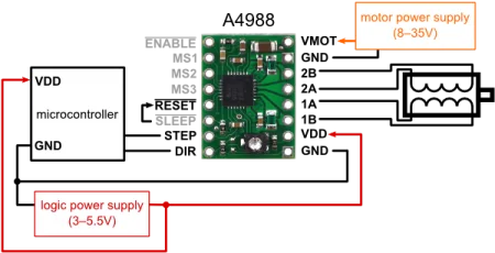 MKS Gen V1.4 плата управления Комплект RepRap mks gen l+ 5 шт. TMC2130/TMC2208/Drv8825/A4988 драйверы+ 12864LCD для 3d принтера запчасти