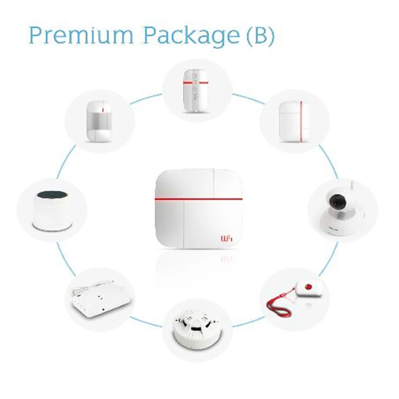 Умный поток данных Vcare Wi Fi и 3G WCDMA для домашней системы сигнализации с датчиком