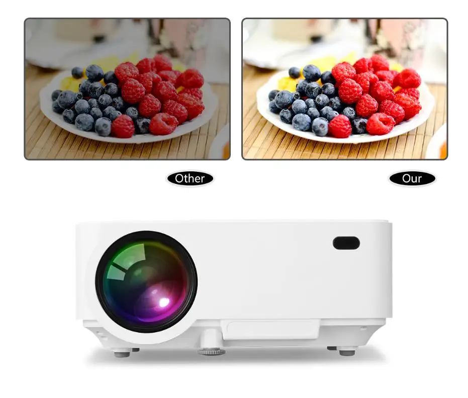 Exquizon T5 HD 1080P проектор разрешение 1920*1080 многоэкранное взаимодействие для телефона домашнего кинотеатра 1800 люмен ЖК-проектор HDMI