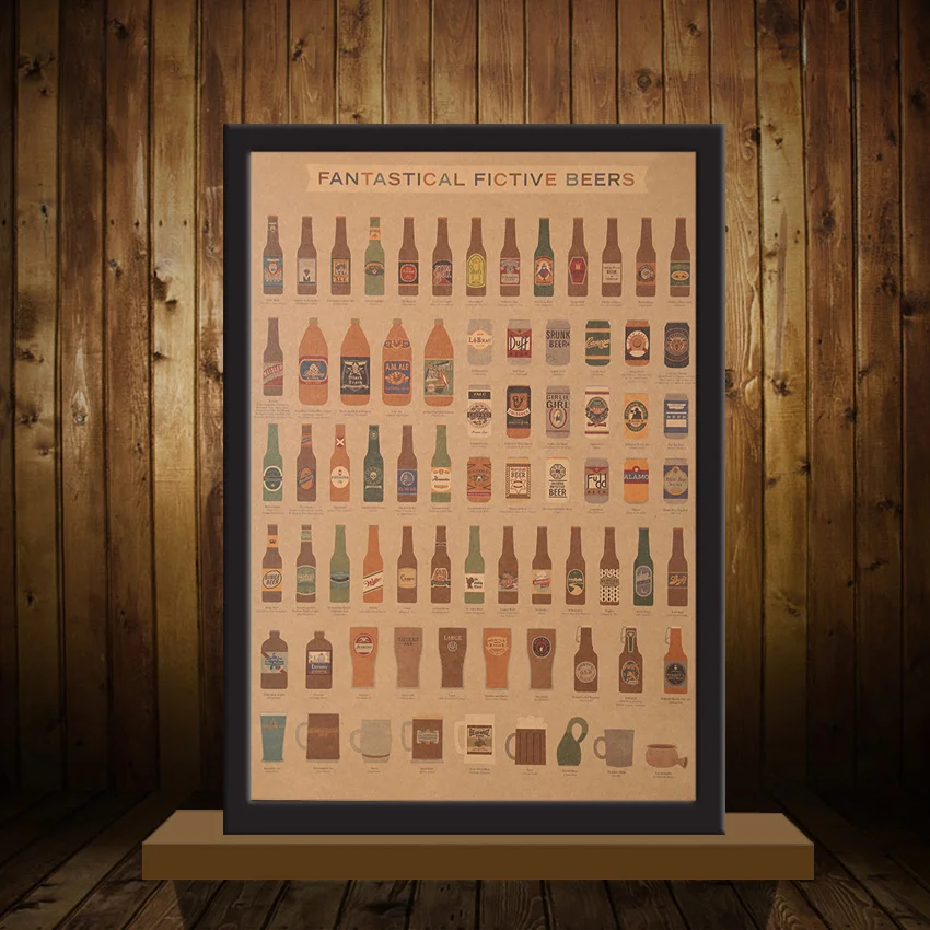 1 PCS Beer Complete Graph Retro Style Kraft Paper Decorative Bar Wall Sticker | Дом и сад