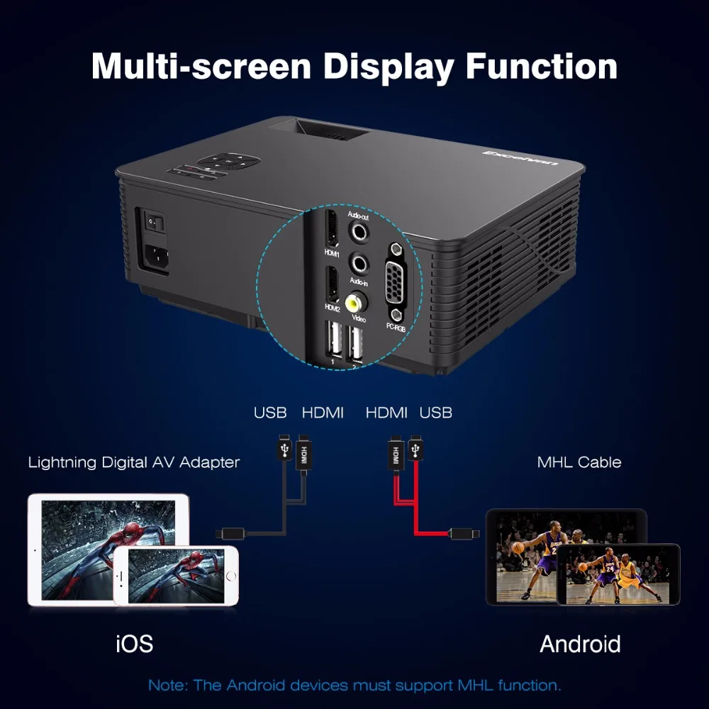 Excelvan 3500 люмен LED Full HD проектор домашний кинотеатр тв 3D M5 LCD мультимедийный Видео
