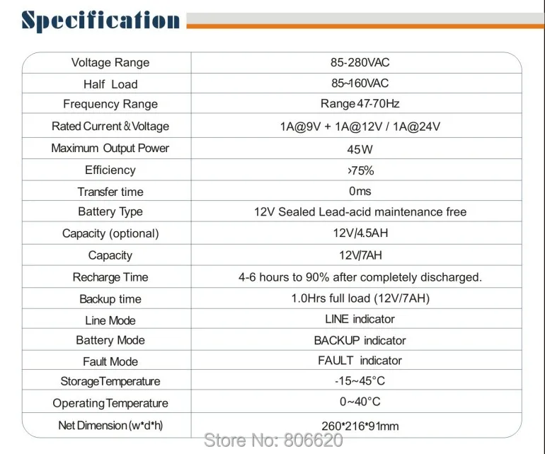 Мини-портативный UPS с 15/24VDC POE(мощность по Ethernet) и 9/12VDC интерфейс макс 45 Вт Выход и 12V7AH свинцово-кислотная батарея Встроенный