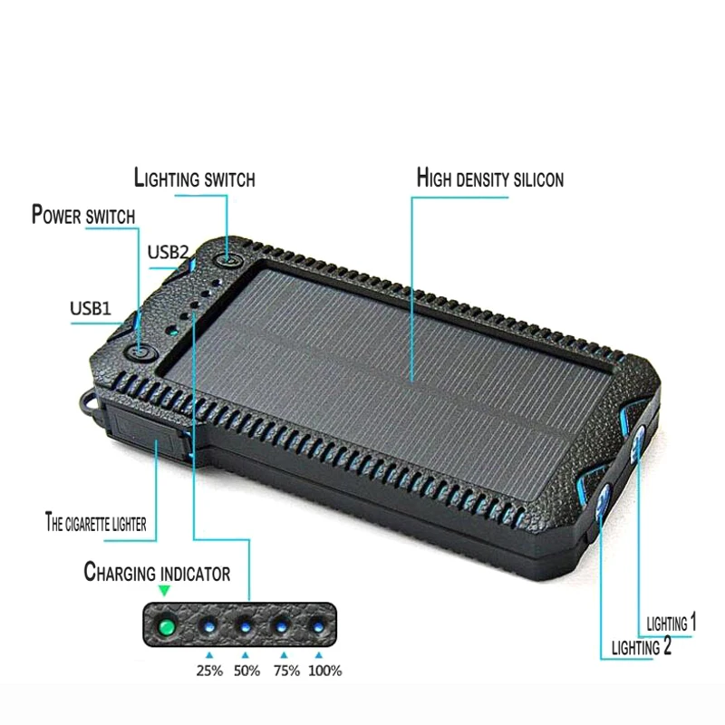 15000mAh солнечный банк питания Портативный внешний аккумулятор на солнечной батареи зарядное устройство с электрическая зажигалка для сигарет для смартфона