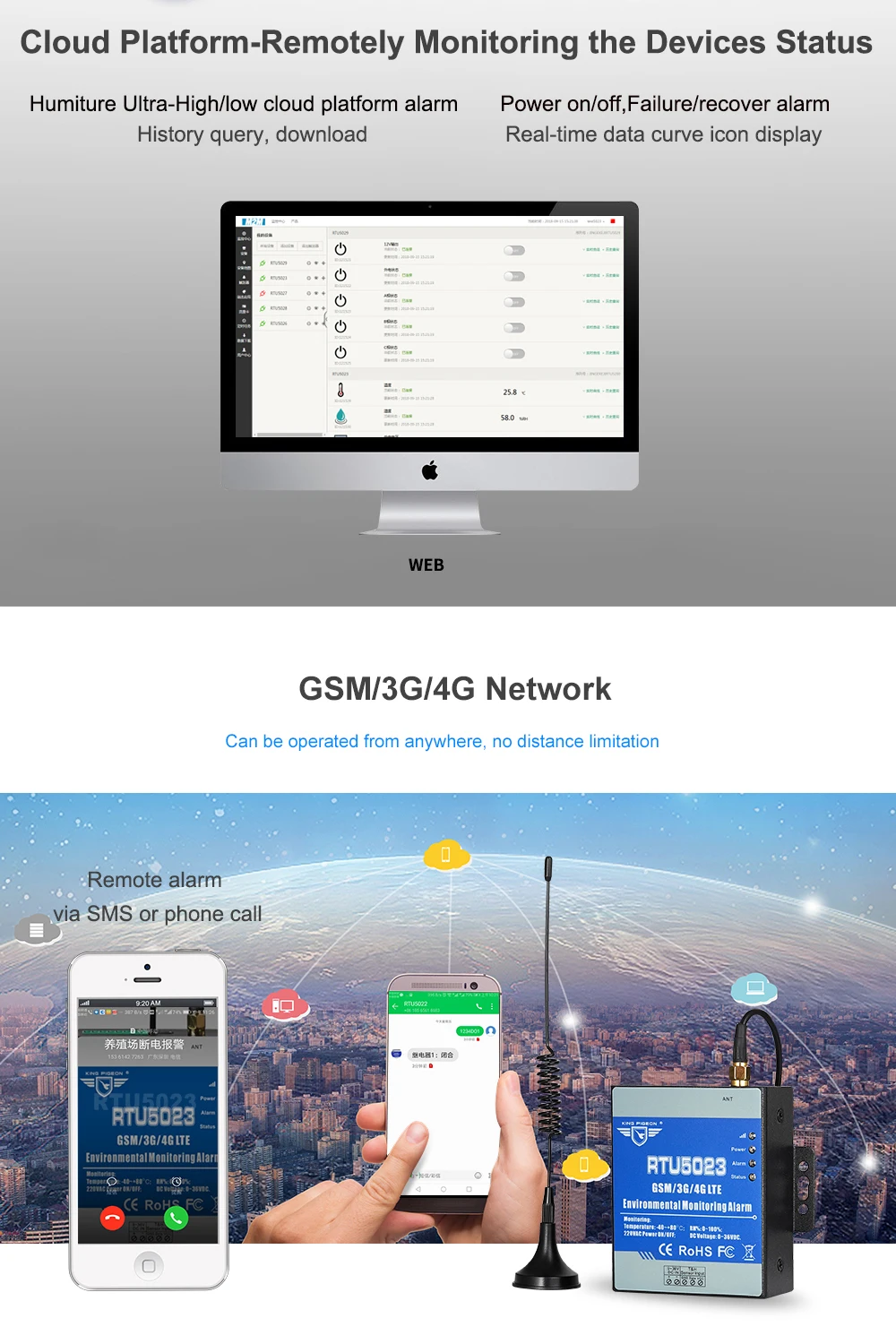 GSM монитор температуры и влажности AC/DC отключенный сигнал тревоги дистанционный монитор Поддержка таймера отчет приложение управление RTU5023