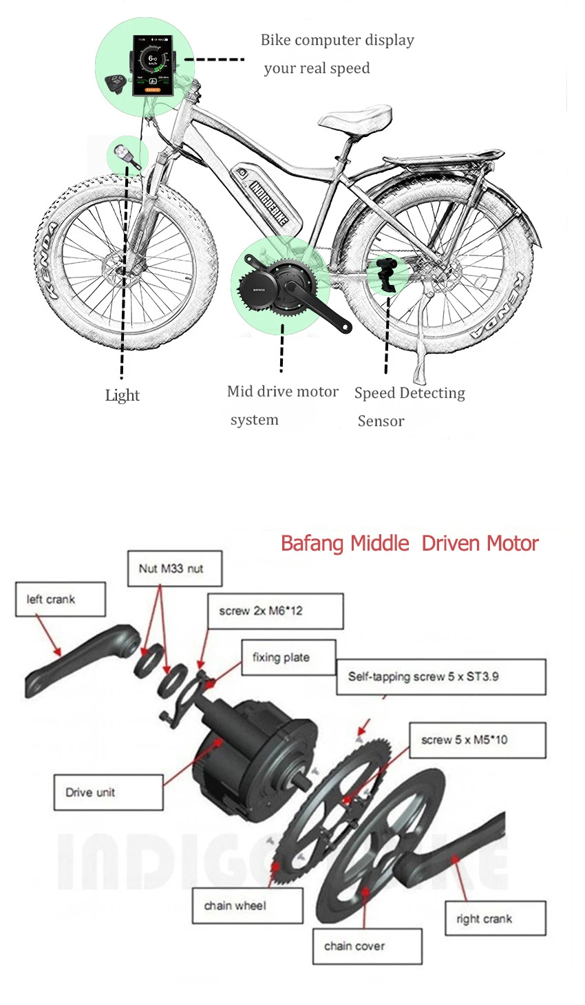 48V 1000W Bafang комплект для переоборудования электрического велосипеда с Батарея BBS Mid мотор для велосипеда Байк, способный преодолевать Броды Conversion Kit для горного велосипеда