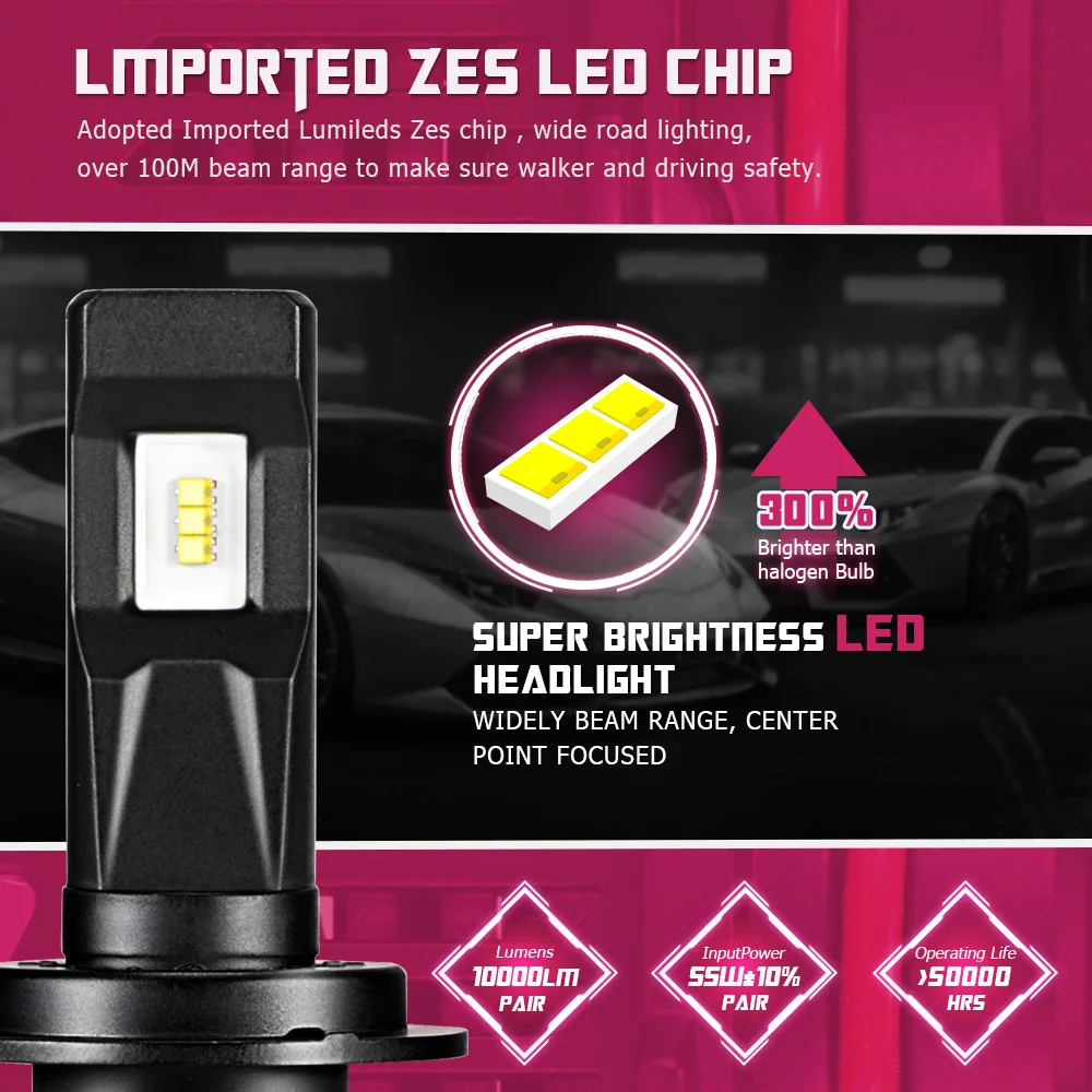 NOVSIGHT супер мини H7 Led H4 автомобильные лампы для передних фар H11 H8 H9 H16JP 9005 9006 H1 H3 55 Вт 10000LM 6000K 12V авто фары