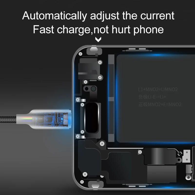 Кабель типа C с автоматическим разъединением кабель Type-c для Samsung Xiaomi Oneplus USAMS Smart