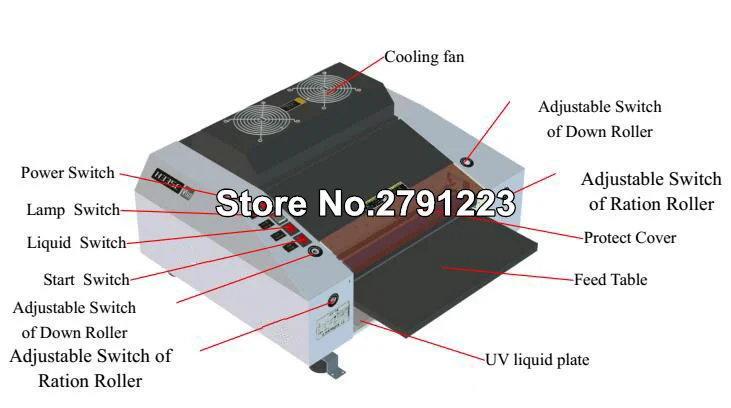 Ламинатор для Жидкой Пленки (220 В) настольный ламинатор УФ покрытия|Ламинаторы| |