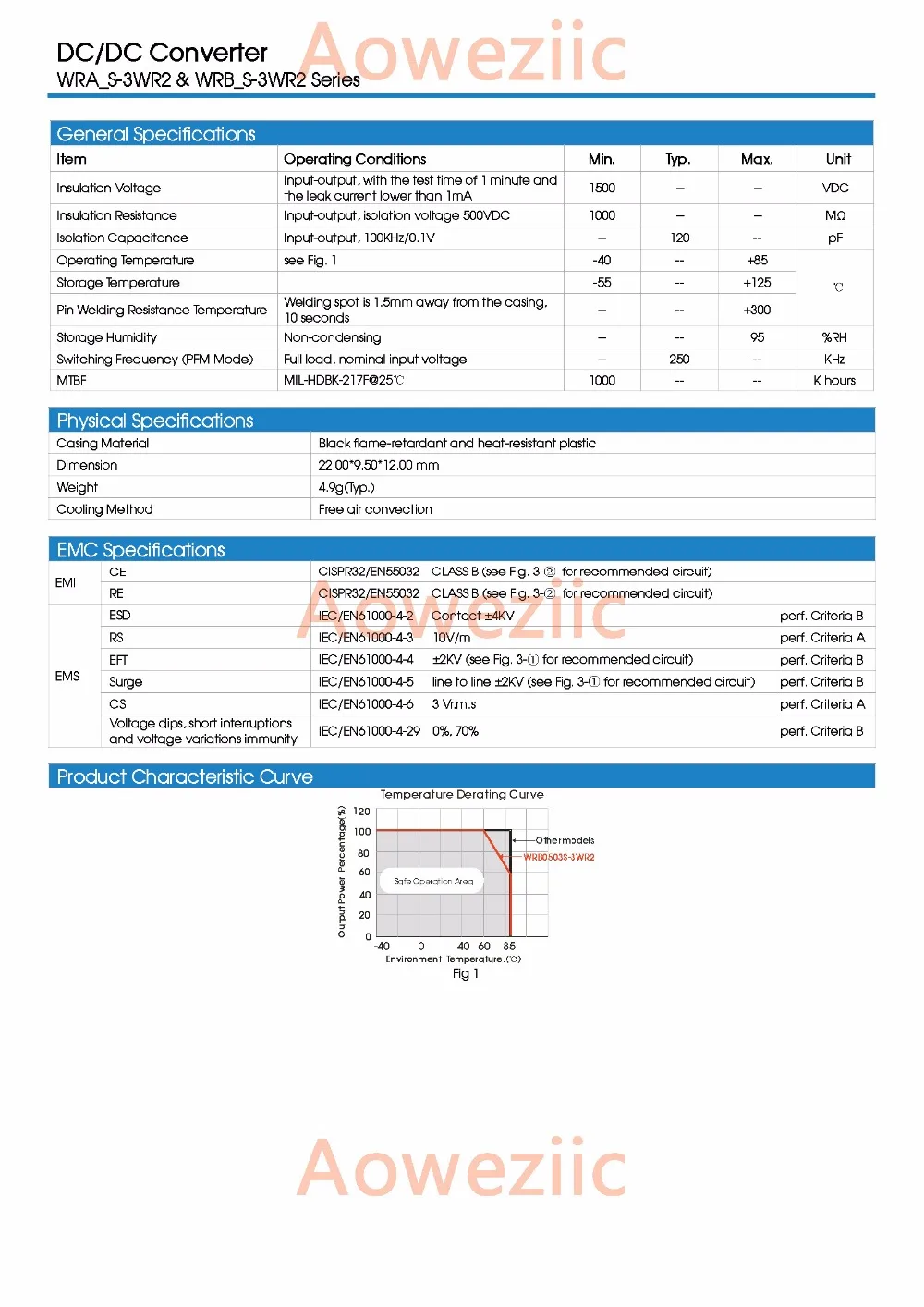 Aoweziic WRB2415S-3WR2 WRB2415 новый оригинальный SIP7 вход: 18-36 в Регулируемый Выход: 15 0 2 а WRB2415S-3W