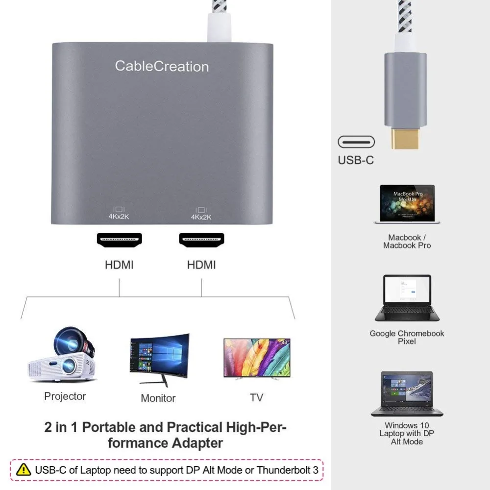 USB-C к двойному HDMI 4K USB Type C 2 HDMI-адаптеру совместим с блоком совместимости/iMac/Chromebook