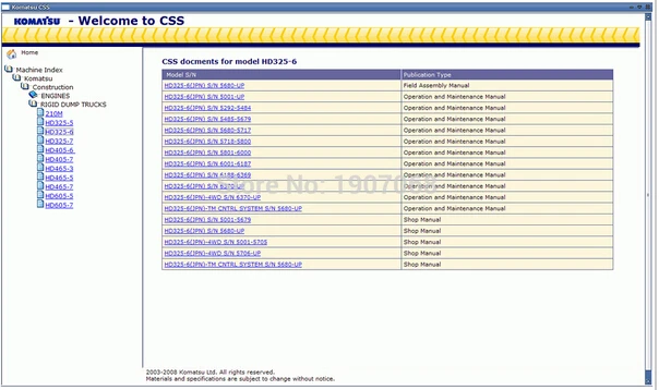 Колесные погрузчики Komatsu CSS для строительства и майнинга руководства магазина
