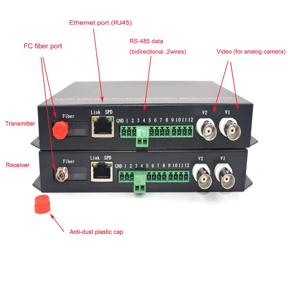 Видео/Ethernet/RS485 передачи данных волоконно оптические медиа преобразователи