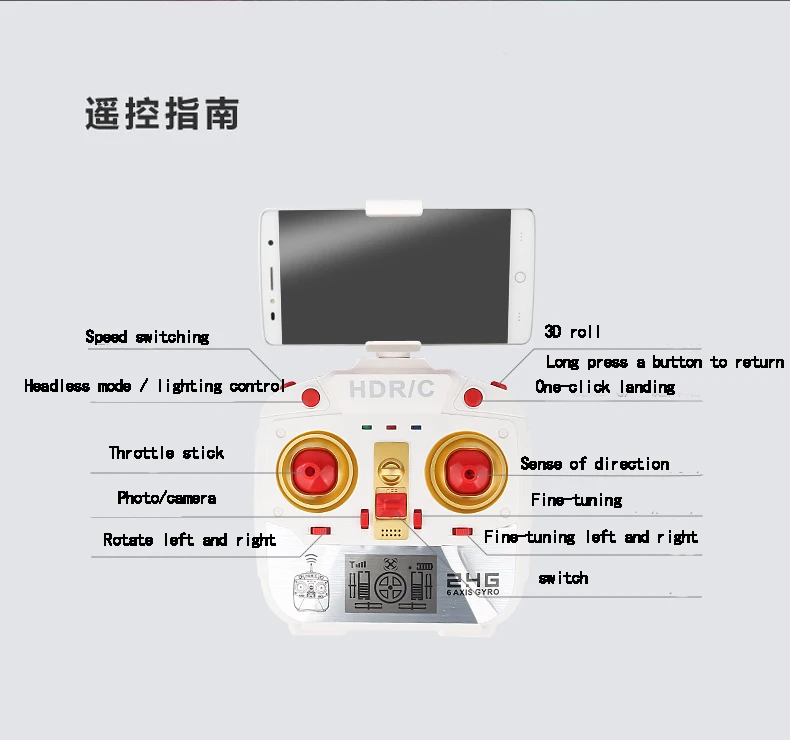 

Rc Helicopter Toys Mini Drones With Camera Hd Quadcopter Gps Racing Remote Control Drone Fpv Profesionales Brushless Micro Kids