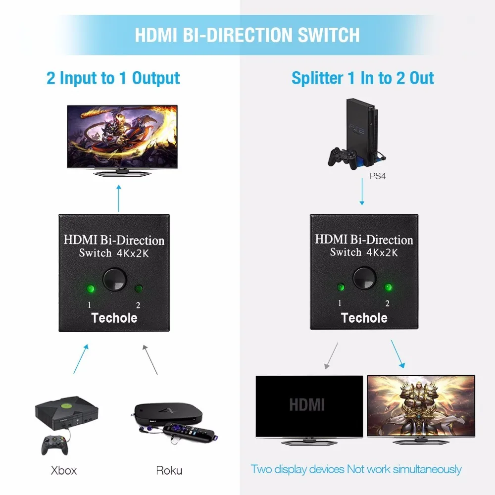 HDMI переключатель с пультом дистанционного управления разрешением 4 K