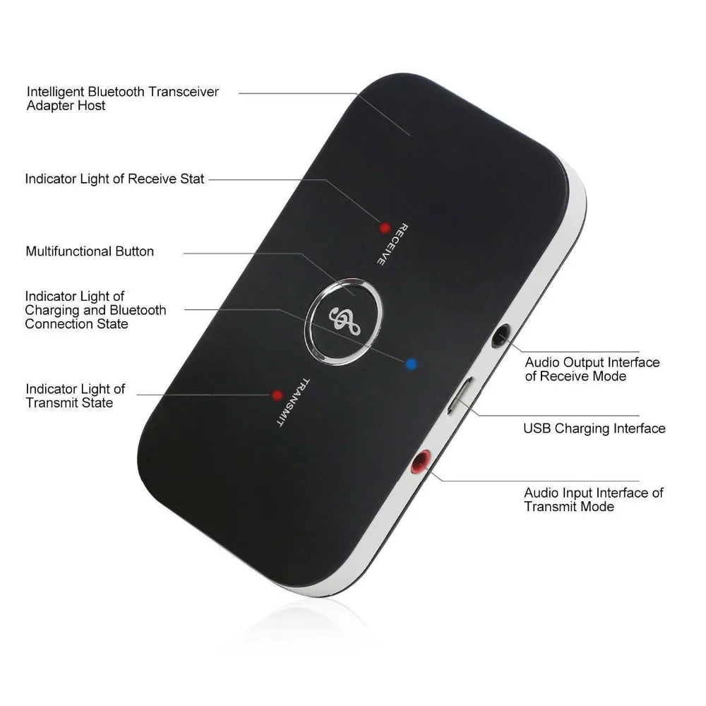 B6 2 в 1 беспроводной Bluetooth приемник передатчик 4,1 аудио 3,5 мм адаптер для ПК смартфон Bluetooth приемник передатчик Aux