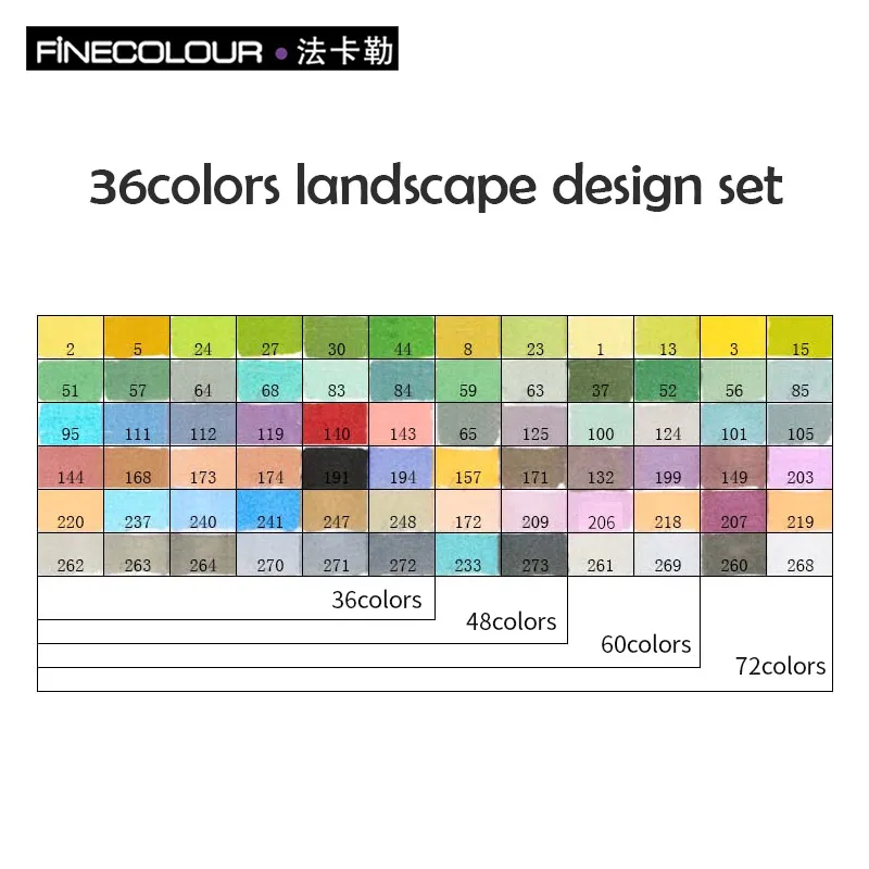 36 landscape design Finecolorour спирт искусство маркер цвет ручка художника двуглавый эскиз маркер 36 48 60 72 набор EF100 маркеры для рисования - Цвет: 36 landscape design