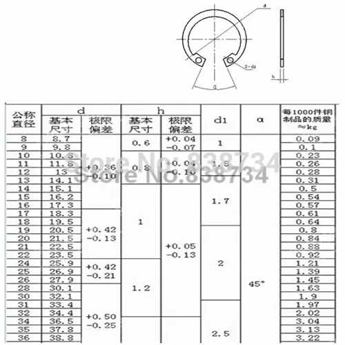 

100pcs a2 70 304 stainless steel 20mm internal C circlips for shaft fastener hardware