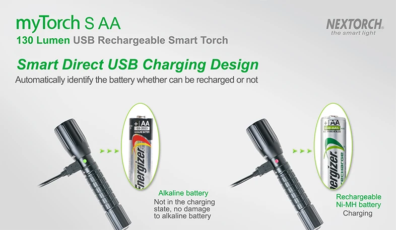 NEXTORCH myTorch S AA легкий USB Перезаряжаемый EDC фонарик 130 люмен для кемпинга, рыбалки, бега