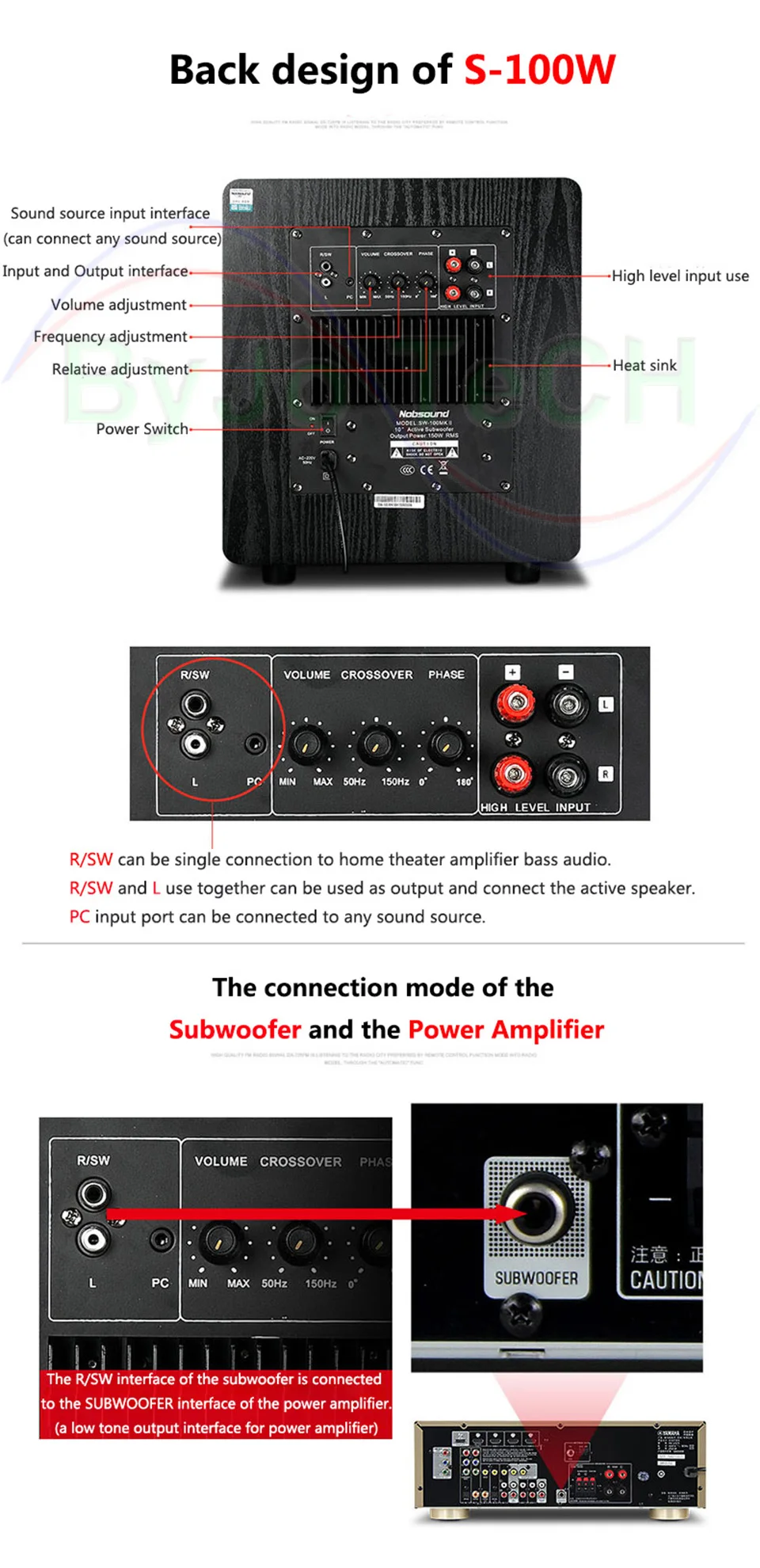 Nobsound SW80/SW100 8 дюймов 10 дюймов активный сабвуфер динамик 5,1 объемный звук HIFI высококачественный звуковой эффект домашний кинотеатр